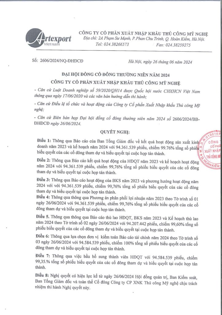 Quyết nghị của Đại Hội đồng Cổ đông thường niên năm 2024
